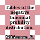 Tables of the negative binomial probility distribution.