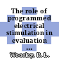 The role of programmed electrical stimulation in evaluation of investigational antiarrhythmic drugs : Ohne Ortsangabe.