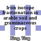 Iron isotope fractionation in arable soil and graminaceous crops /
