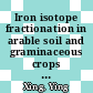 Iron isotope fractionation in arable soil and graminaceous crops [E-Book] /