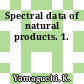 Spectral data of natural products. 1.