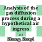 Analysis of the gas diffusion process during a hypothetical air ingress accident in a modular high temperature gas cooled reactor [E-Book] /