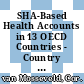 SHA-Based Health Accounts in 13 OECD Countries - Country Studies - The Netherlands [E-Book]: - National Health Accounts 2001 /